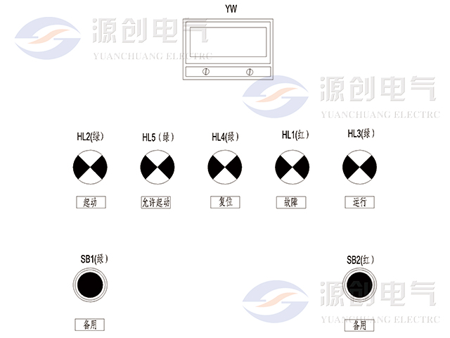 YRQ水阻柜<font style=color:#b21f92;font-size:0px;>(山東水阻柜批發(fā)價(jià)格優(yōu)惠)</font>640x480盤面.jpg